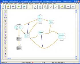 JDesigner2: Editing a Model